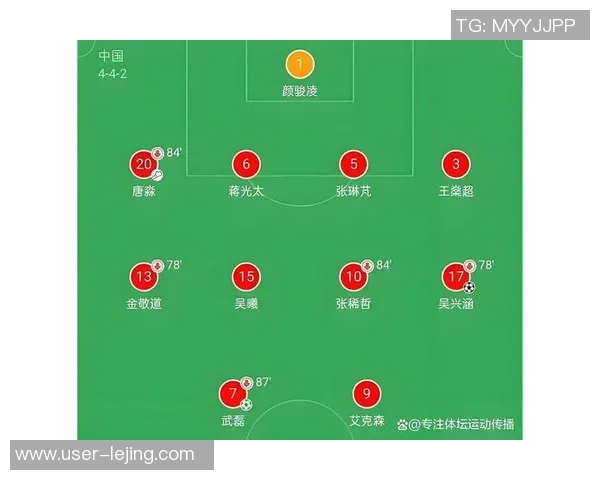 足球5号球员名单揭秘你知道他们都有哪些人吗